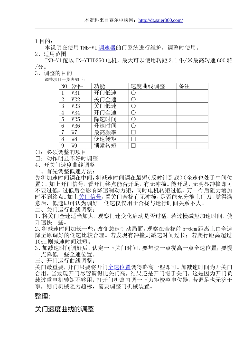 东芝门机的调整.doc_第1页