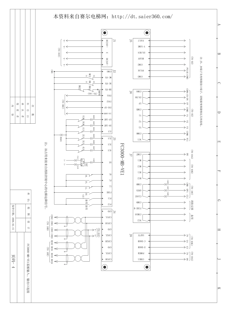 菲康FC3000电气原理图－主控制板接口.pdf_第1页