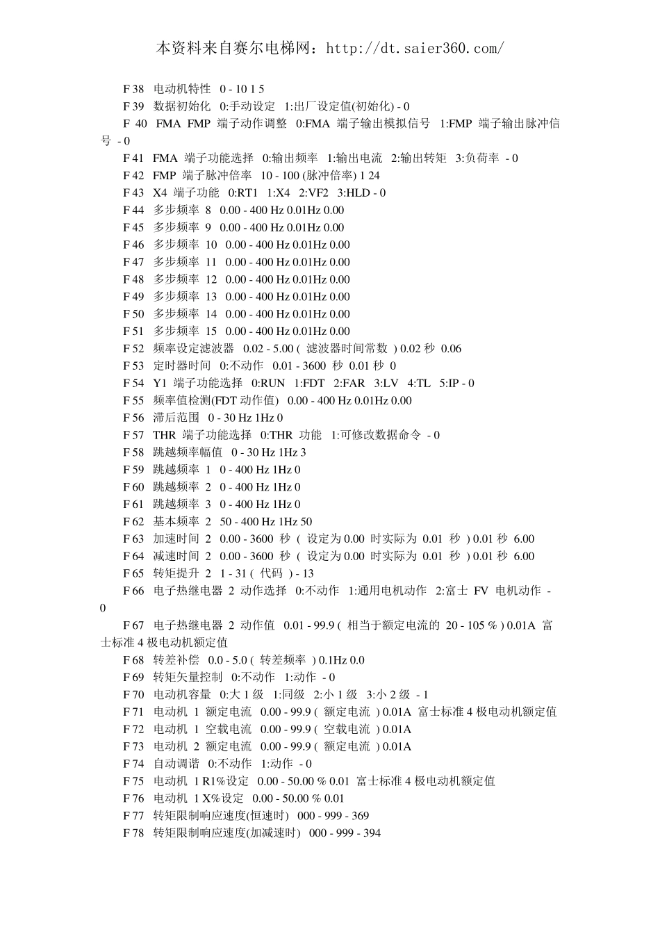 富士变频器E9系列说明书.pdf_第2页