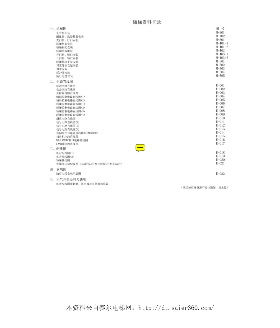 富士达GLVF-E电气原理图.pdf_第2页