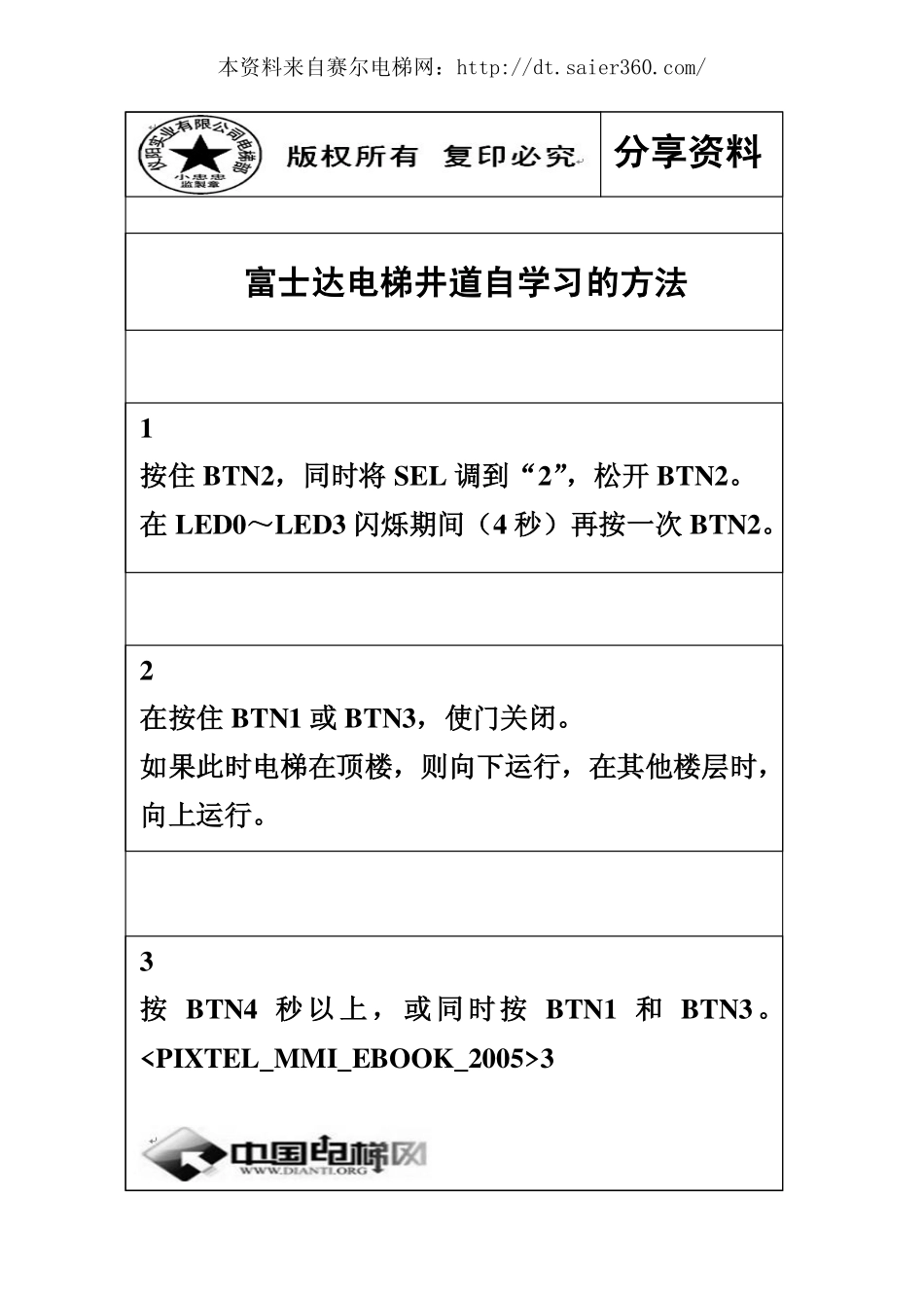 富士达电梯井道自学习的方法.pdf_第1页