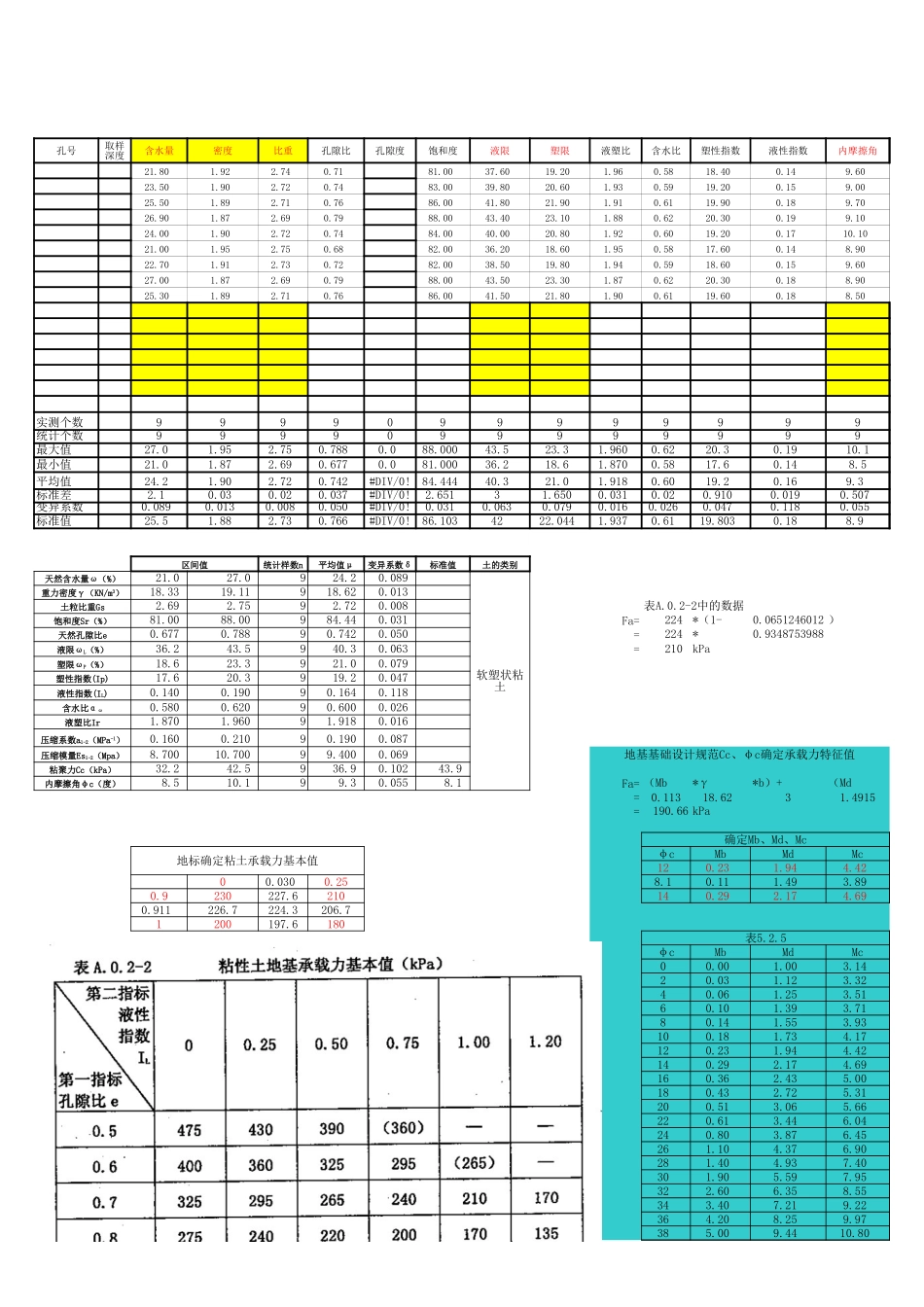 可塑粘土物理力学指标统计计算表.xls_第1页