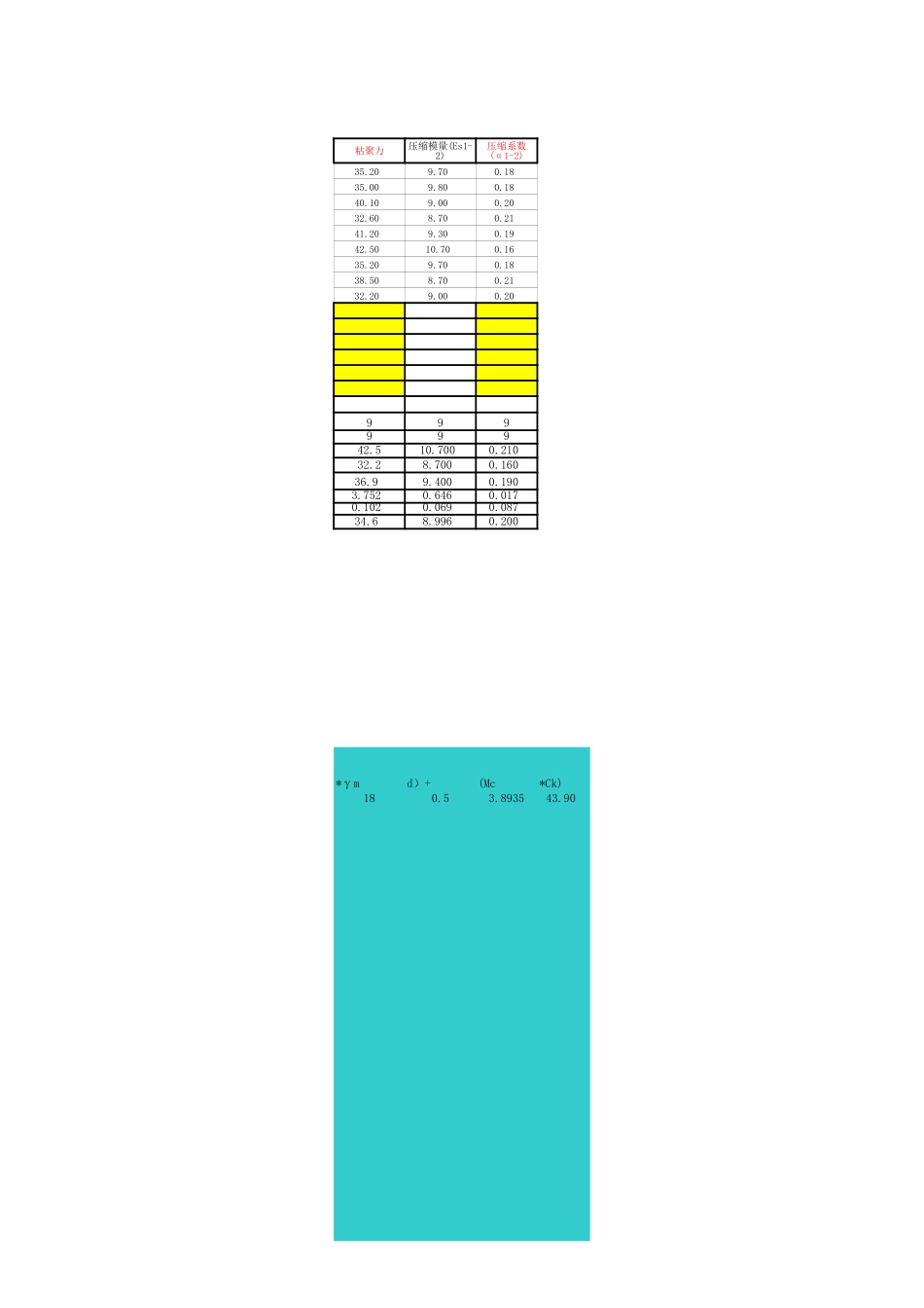 可塑粘土物理力学指标统计计算表.xls_第3页