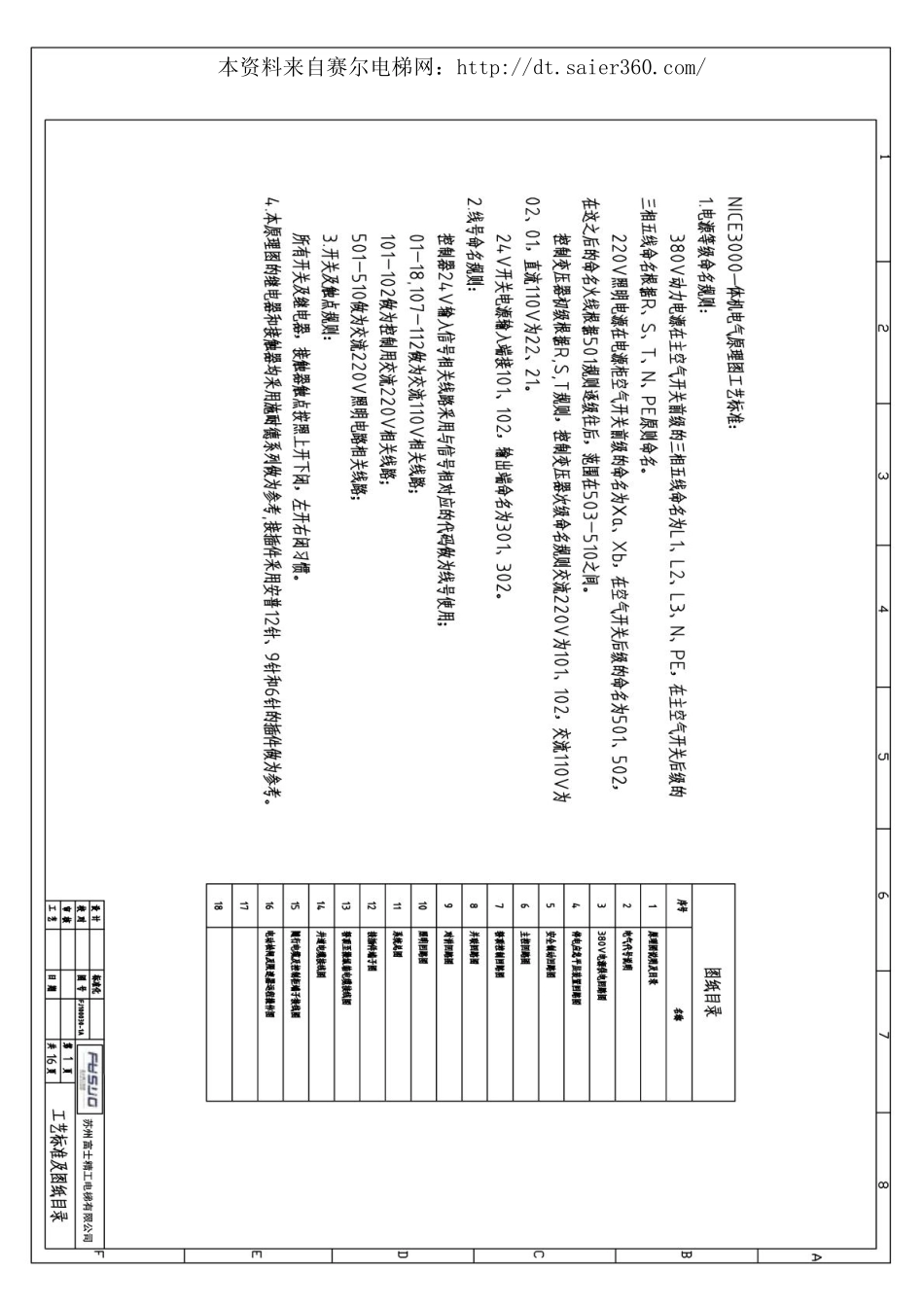 富士精工电梯NICE3000电气图4.5版---半插件.pdf_第2页