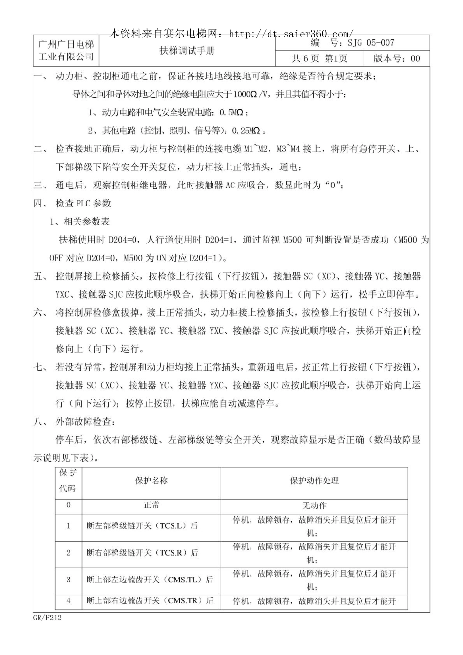 广日自动扶梯调试手册(电气)SJG05-007.pdf_第2页