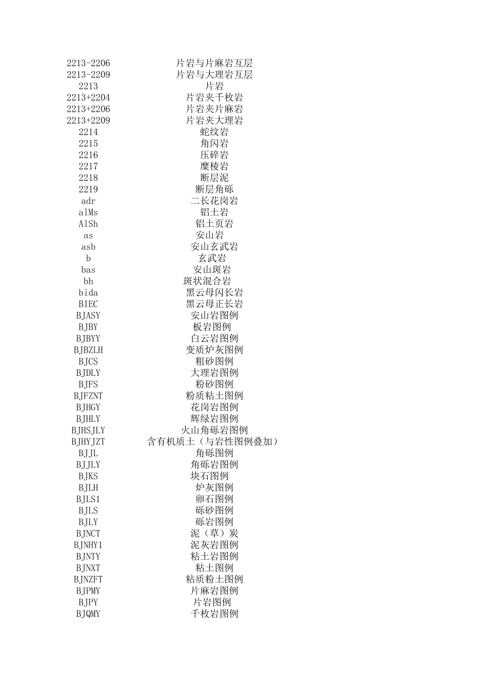 理正图案填充对照表.xls_第3页