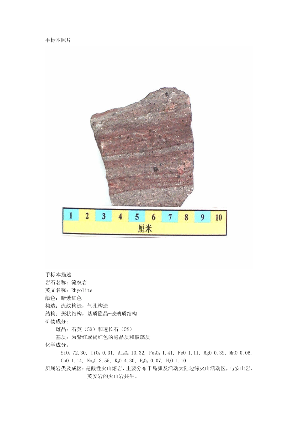 流纹岩.pdf_第1页