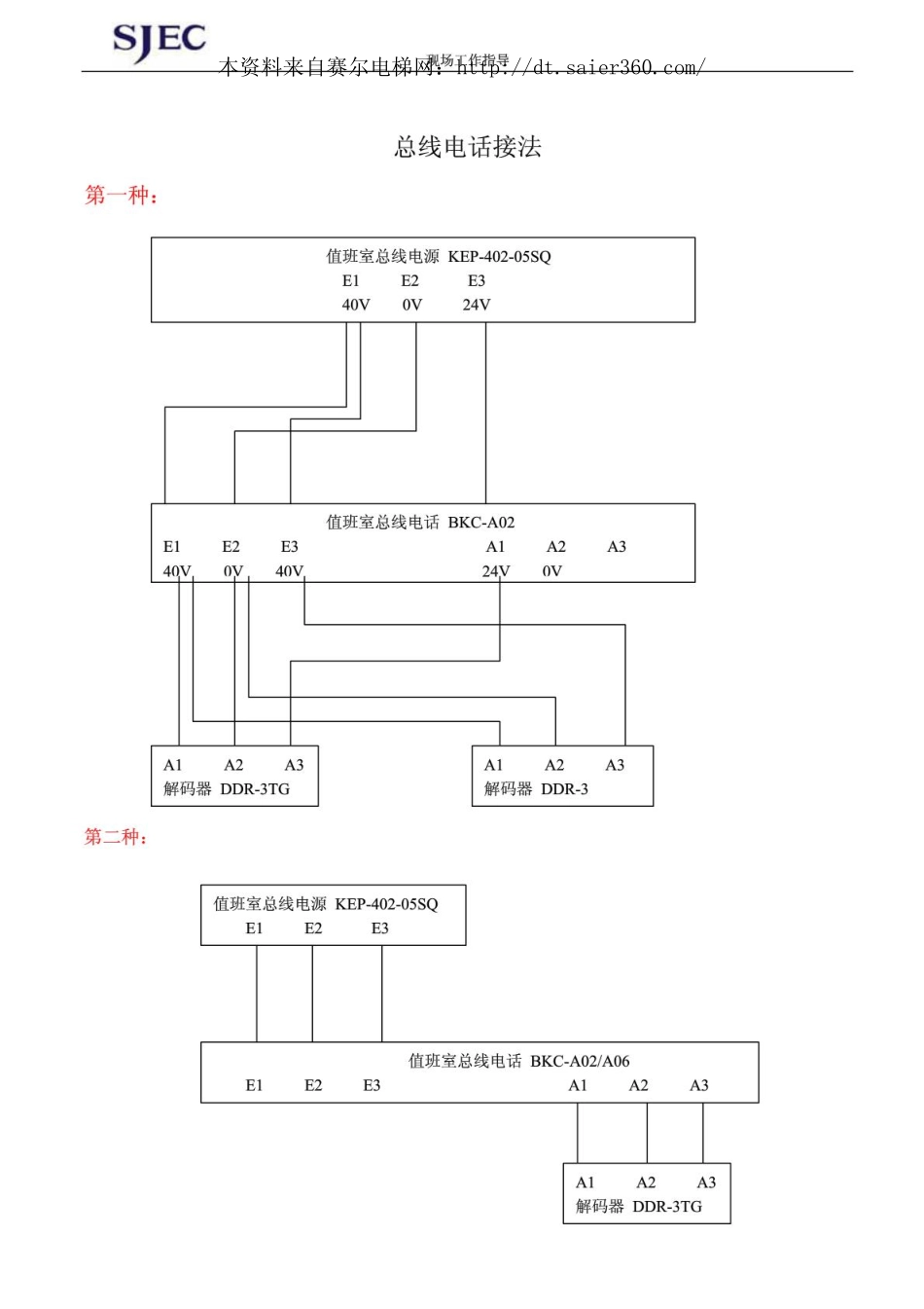 江南嘉捷电梯工作关键技术提醒.pdf_第3页