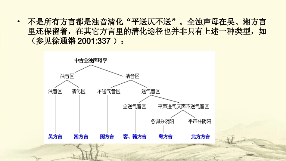 (32.4)--1．中古音2．近代音.ppt_第3页