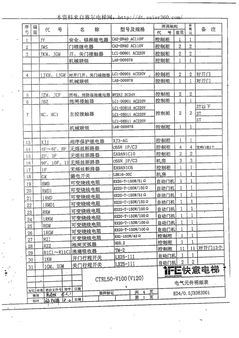 快意电梯CTRL50-V100电气原理图.pdf_第2页