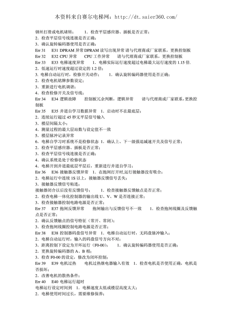 莫奈克电梯故障代码.pdf_第3页