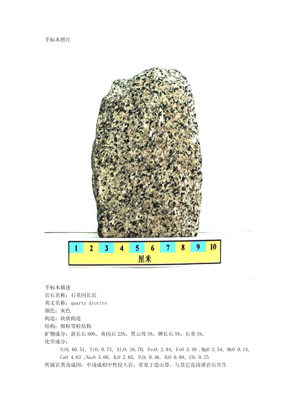 石英闪长岩2.pdf_第1页