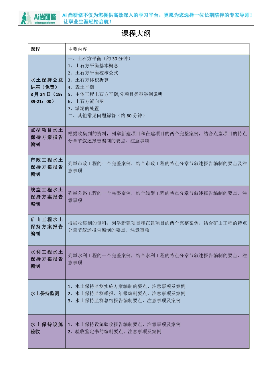 水土保持方案编制.pdf_第3页