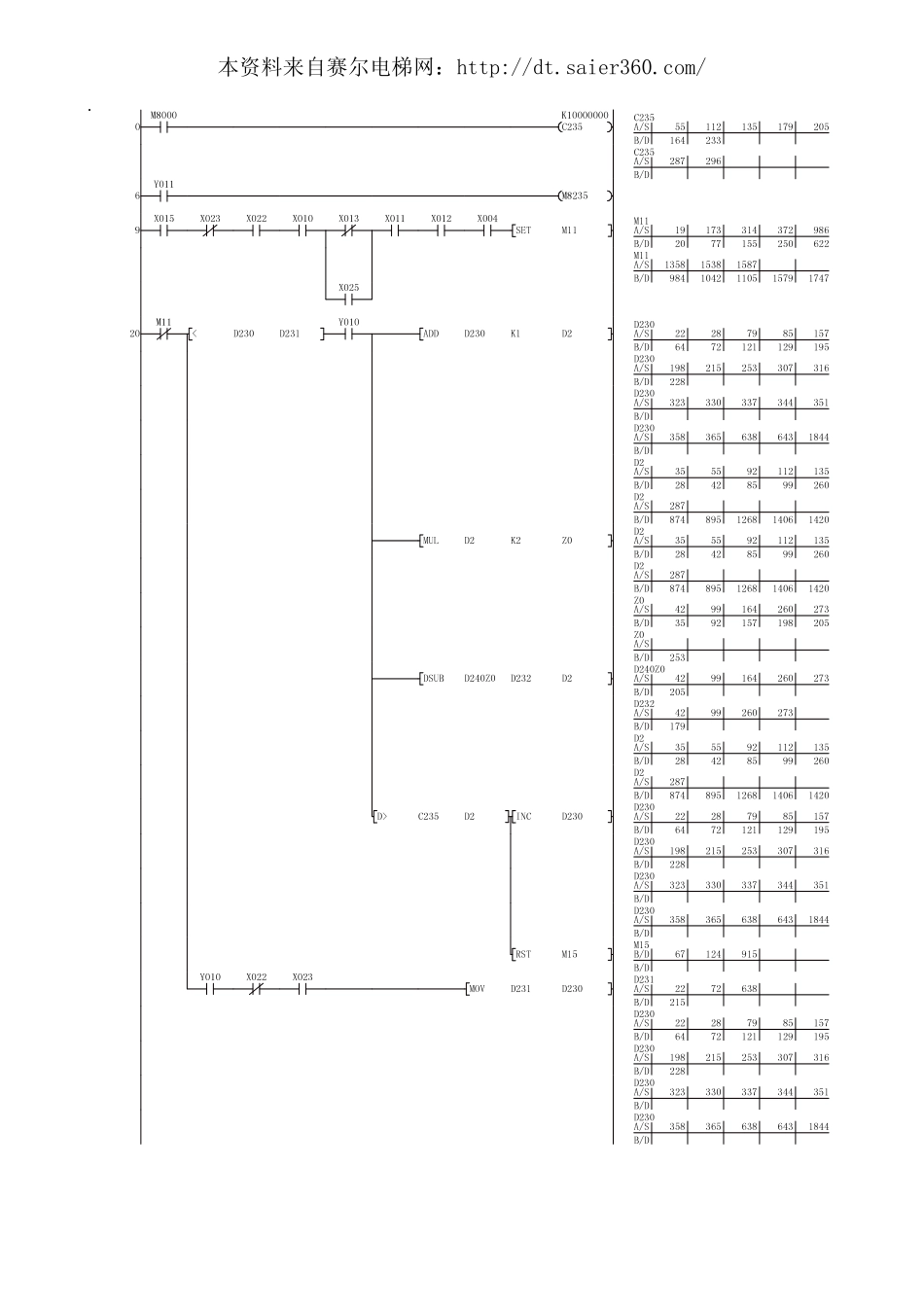 三层楼电梯三菱PLC梯形图.pdf_第1页