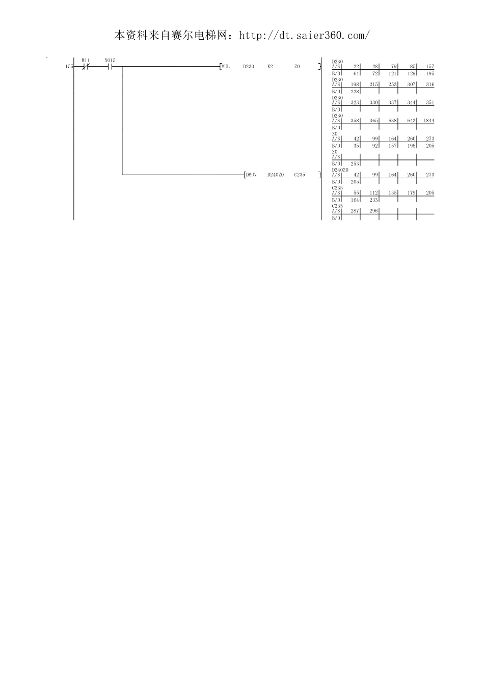 三层楼电梯三菱PLC梯形图.pdf_第3页