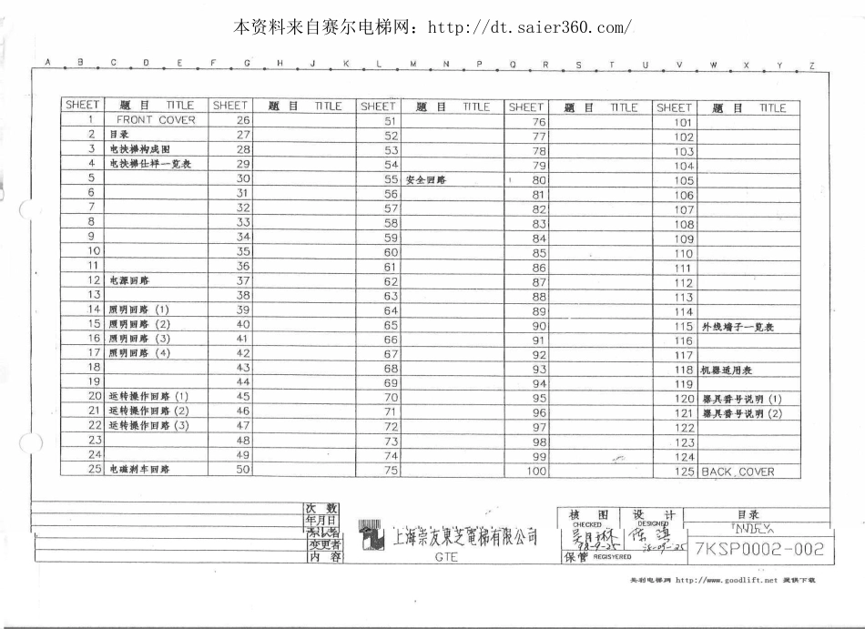 上海崇友东芝电扶梯电气图纸.pdf_第1页