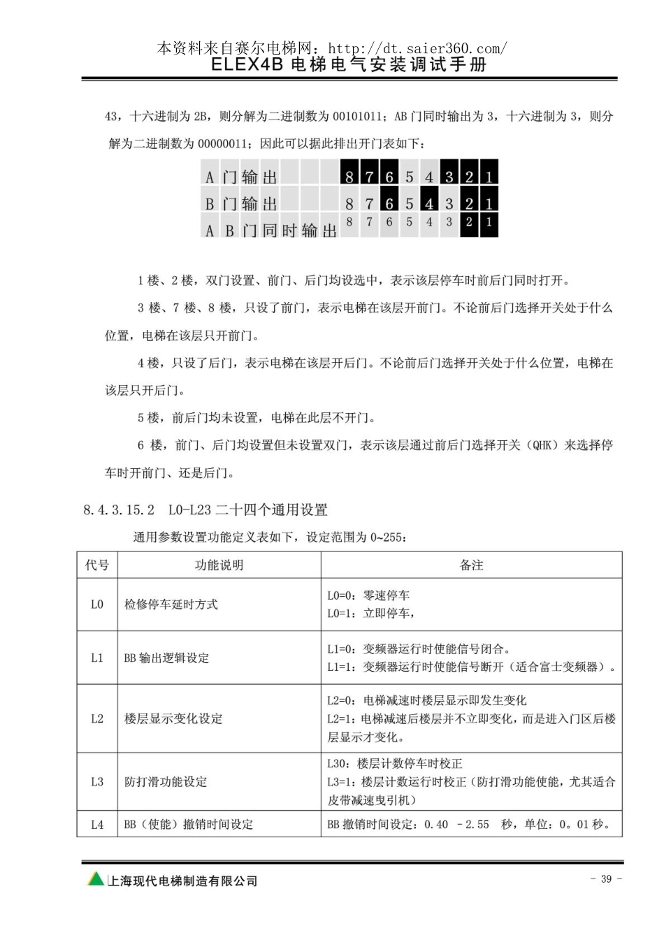 上海现代ELEX4B电气安装调试手册(3).pdf_第1页