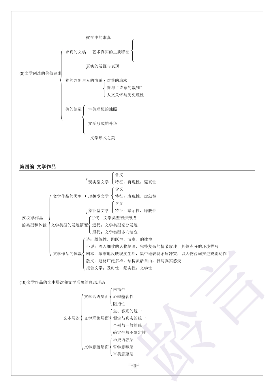 《文学理论教程》知识框架图@龄言.pdf_第3页