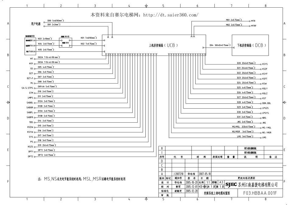 苏州嘉捷电梯JSA02706C_电气原理图pcs-200b_VVVF_.pdf_第3页