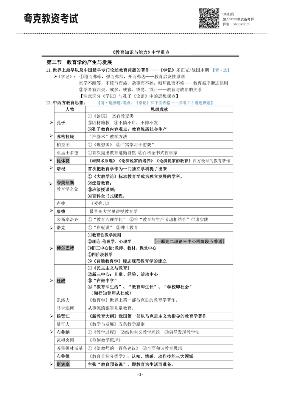 04be97e1b40d28f447e755c7bfb00d10.pdf_第2页