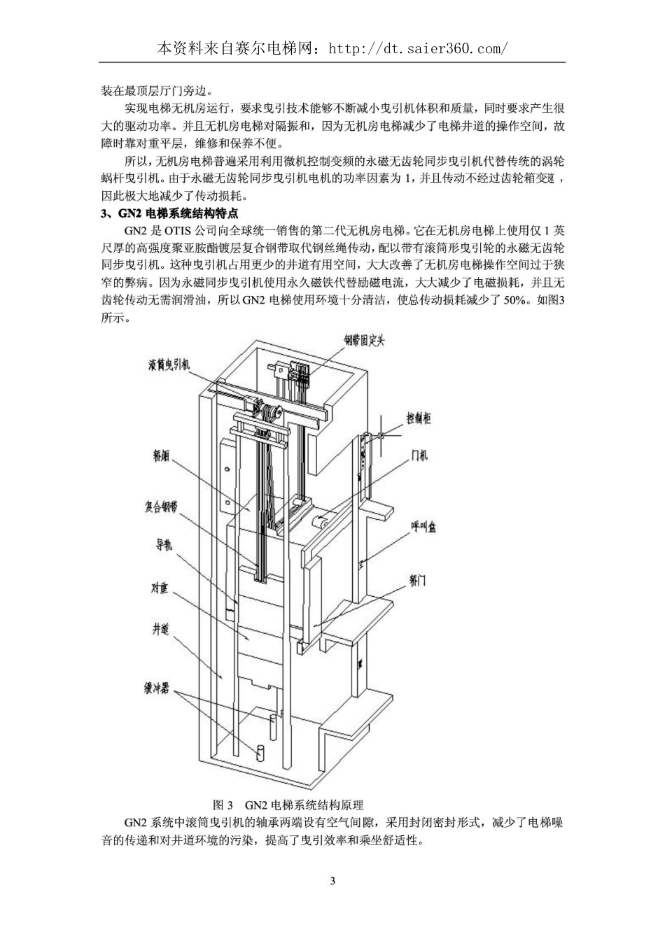 无机房电梯系统结构与控制原理.pdf_第3页