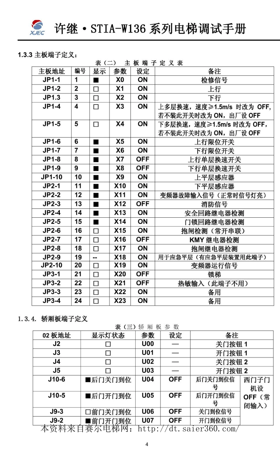 西继136电梯调试.pdf_第2页