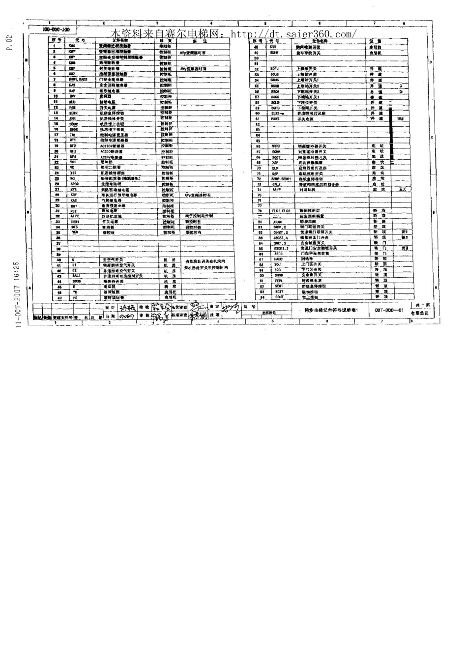 西继电梯图纸.pdf_第2页