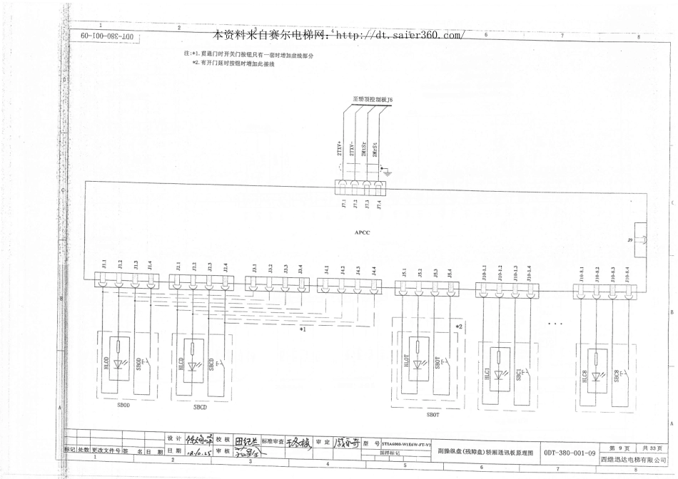 西继迅达无机房电路图(2).pdf_第2页