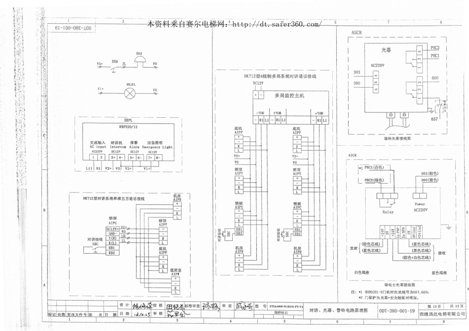 西继迅达无机房电路图(3).pdf_第3页