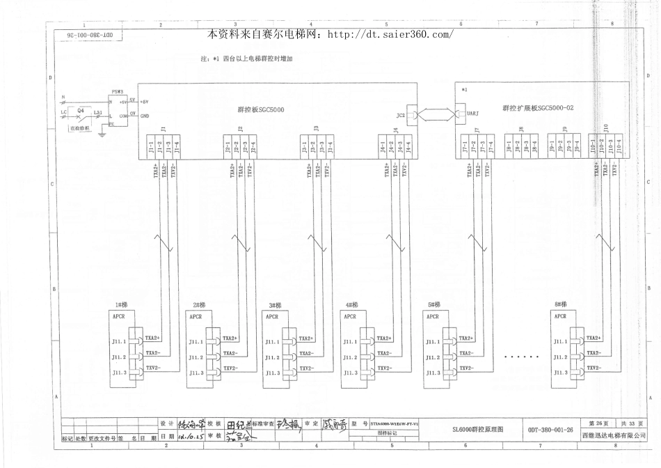 西继迅达无机房电路图(4).pdf_第1页