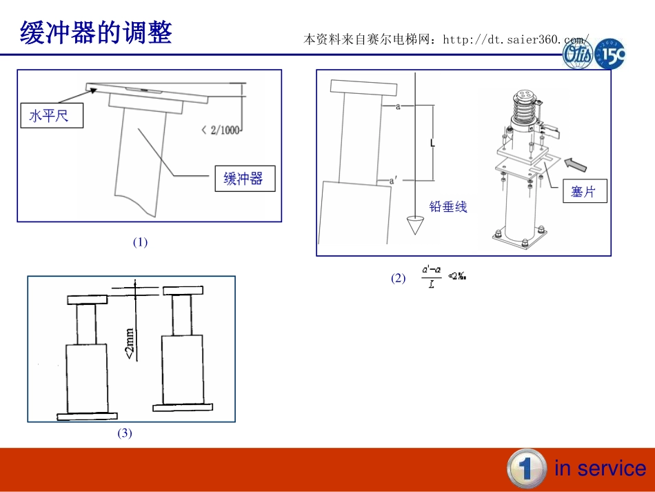 西子OTIS安装资料—井道设备安装.pdf_第3页