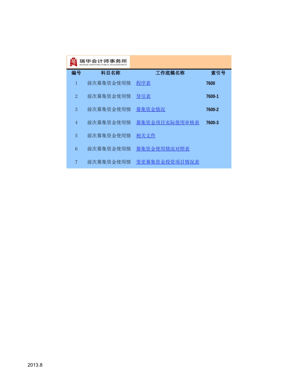 7600前次募集资金使用.xls_第1页