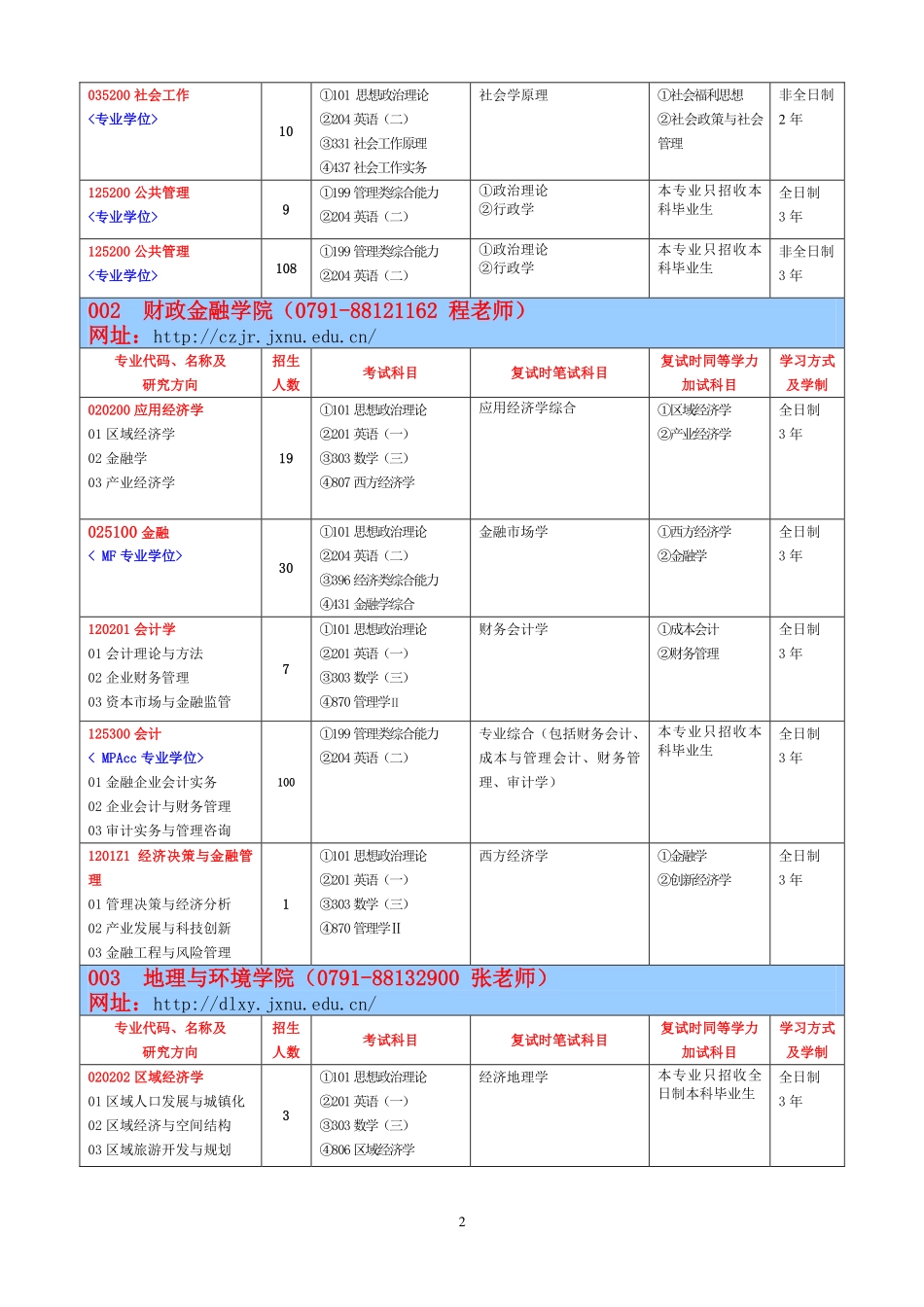 72a4271b-fd5a-4c69-ae86-05b9d6c50609.pdf_第2页