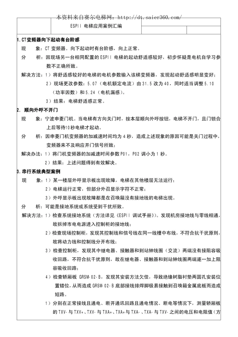 新时达系统电梯案例汇编.pdf_第2页