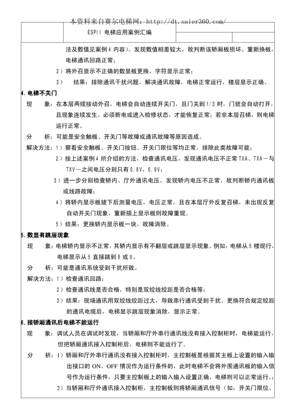 新时达系统电梯案例汇编.pdf_第3页