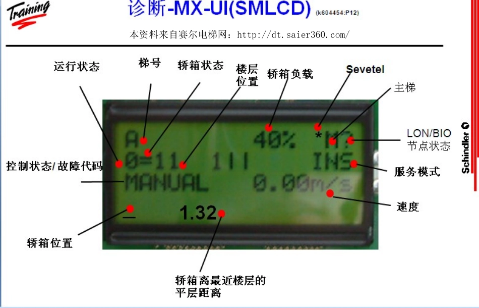 迅达_电梯__MX-GC__外呼设置.pdf_第2页