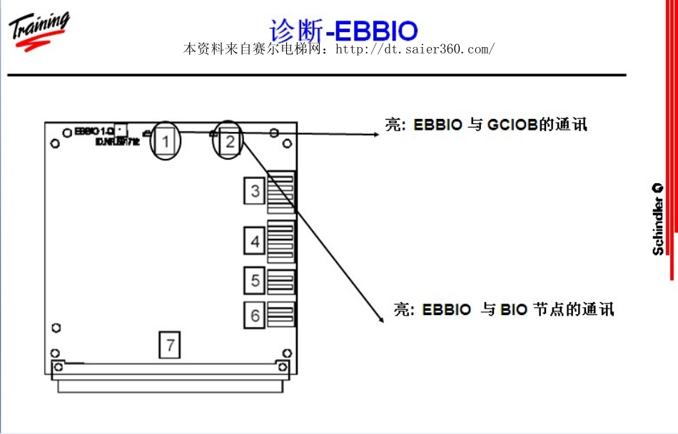 迅达_电梯__MX-GC__外呼设置.pdf_第3页