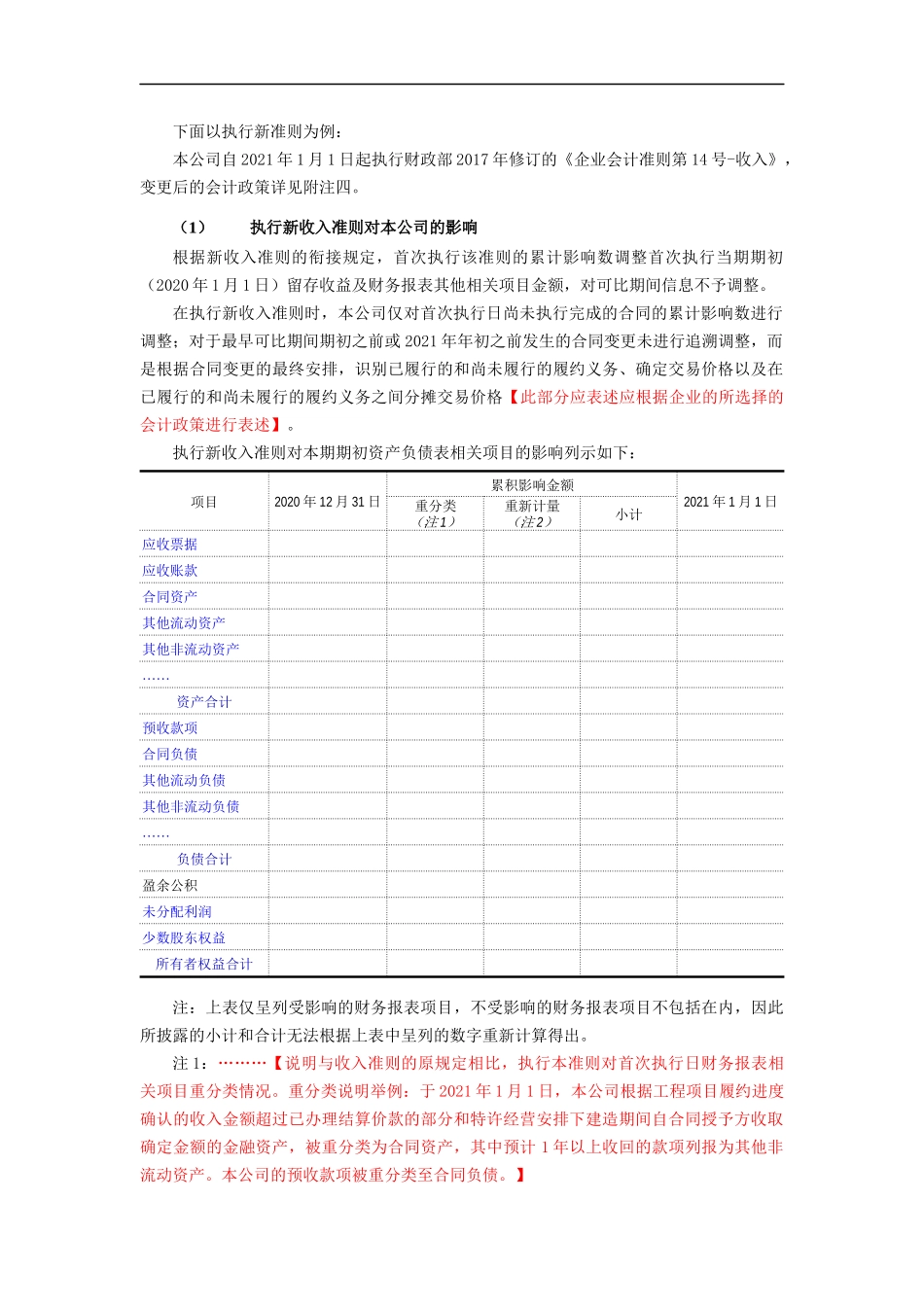 AB 收入准则新旧衔接披露【财会审计干货资料库整理分享】.docx_第1页