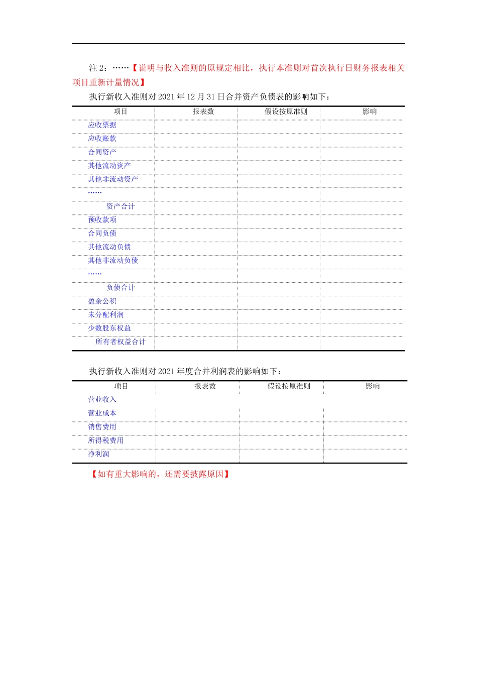 AB 收入准则新旧衔接披露【财会审计干货资料库整理分享】.docx_第2页