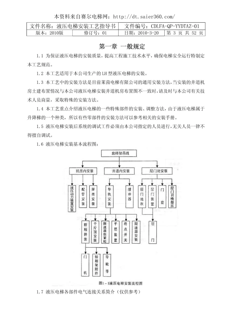 液压电梯安装工艺指导书.pdf_第1页