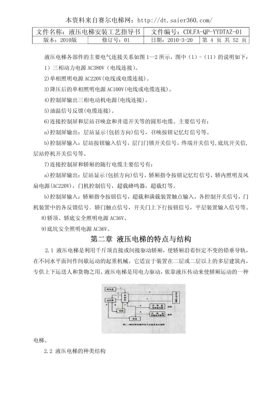 液压电梯安装工艺指导书.pdf_第2页