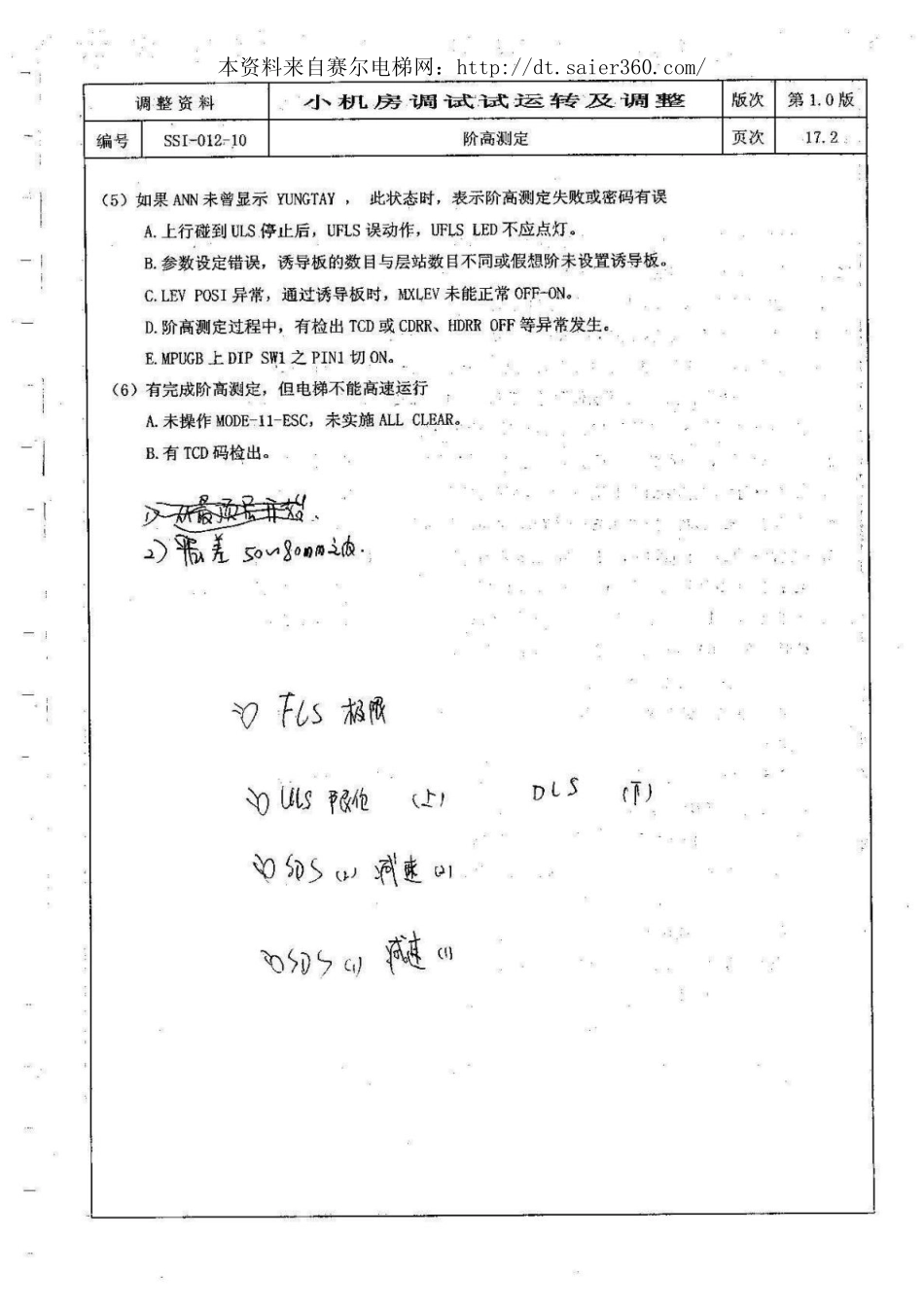 永大ENT全套调试资料(3).pdf_第2页