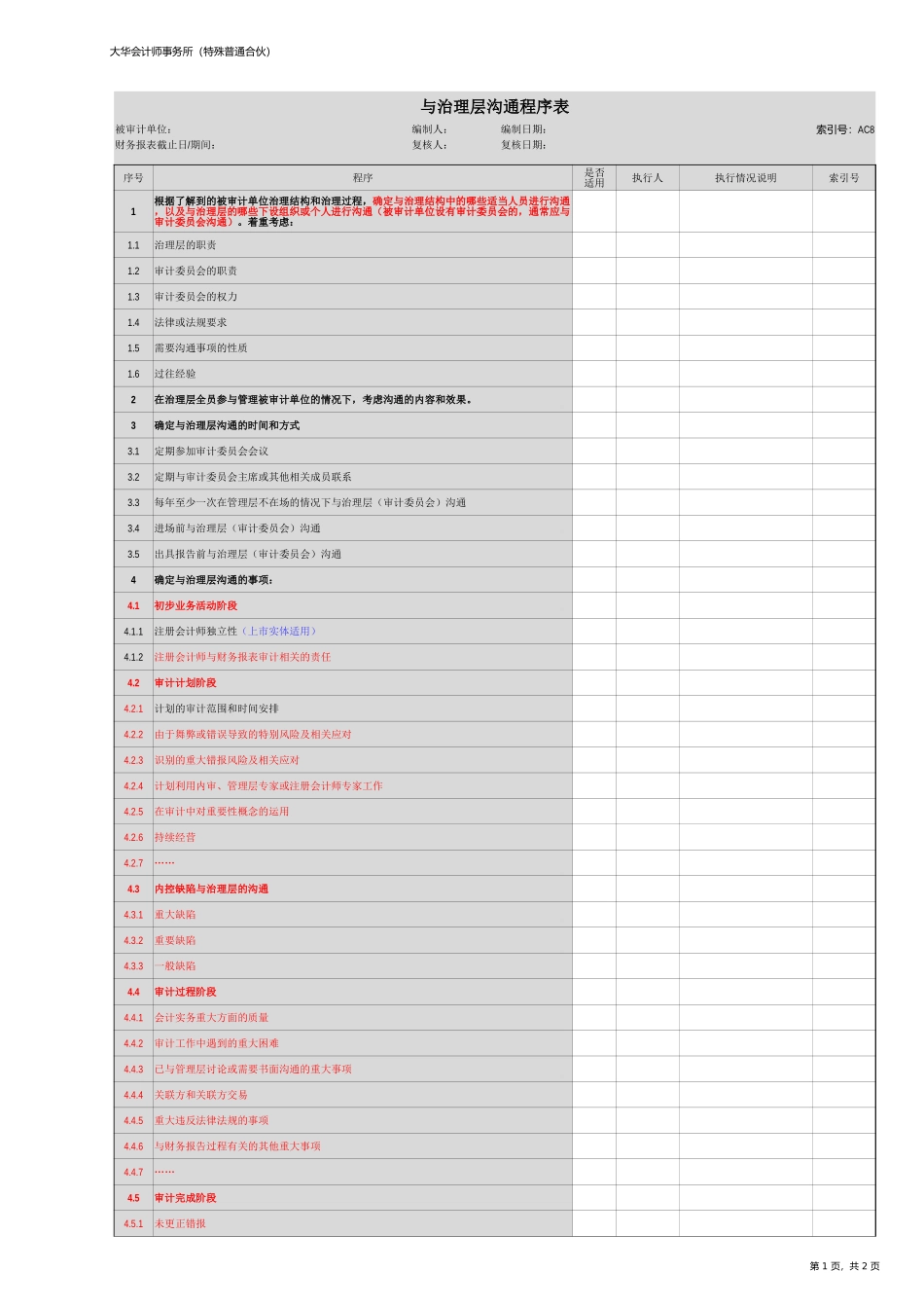 AC8 与治理层沟通程序表【财会审计干货资料库整理分享】.xlsx_第1页