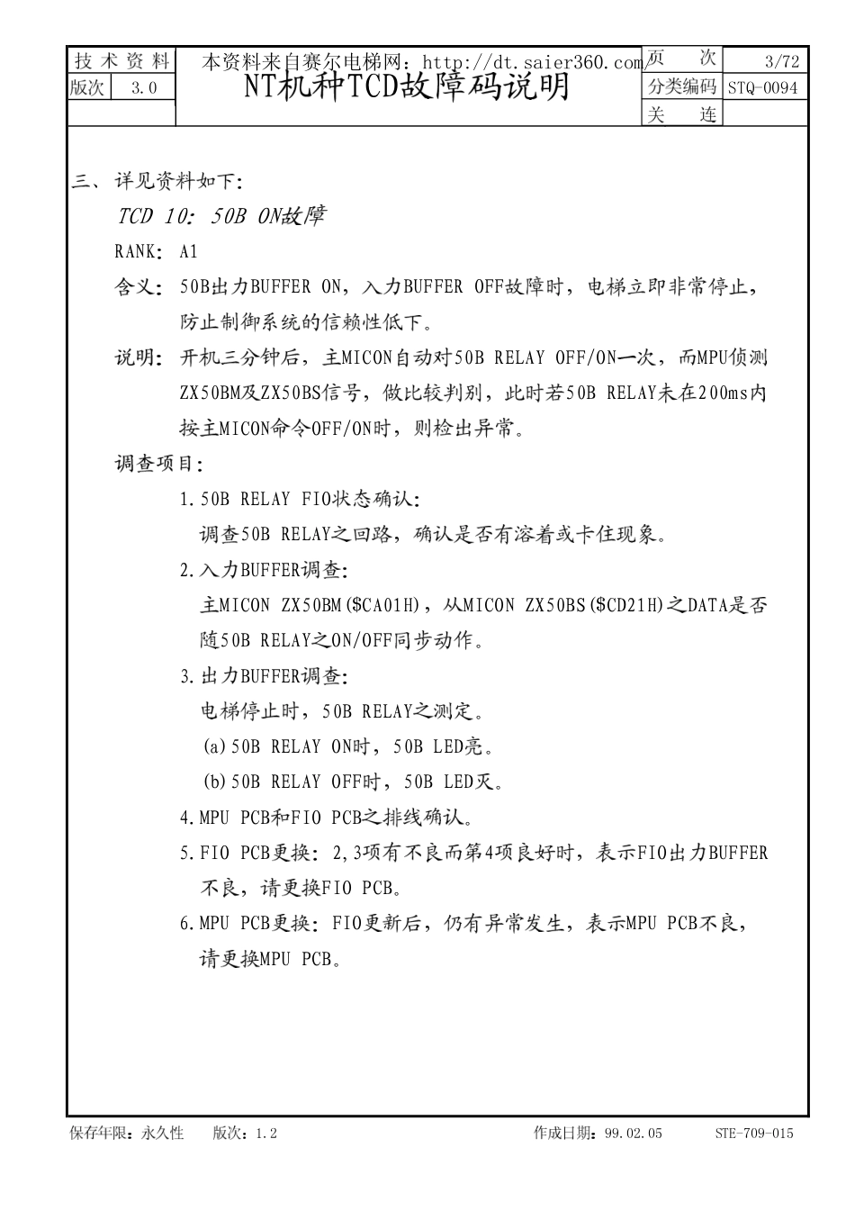 永大日立原版故障码.pdf_第1页