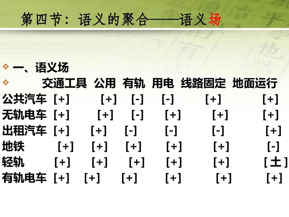 第四节 语义场.pptx_第1页