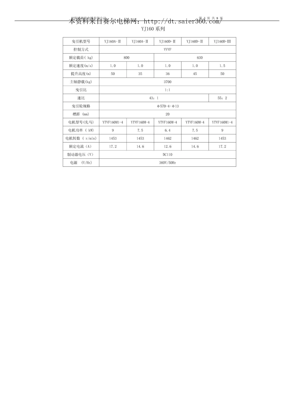 直梯曳引机使用说明书.pdf_第3页