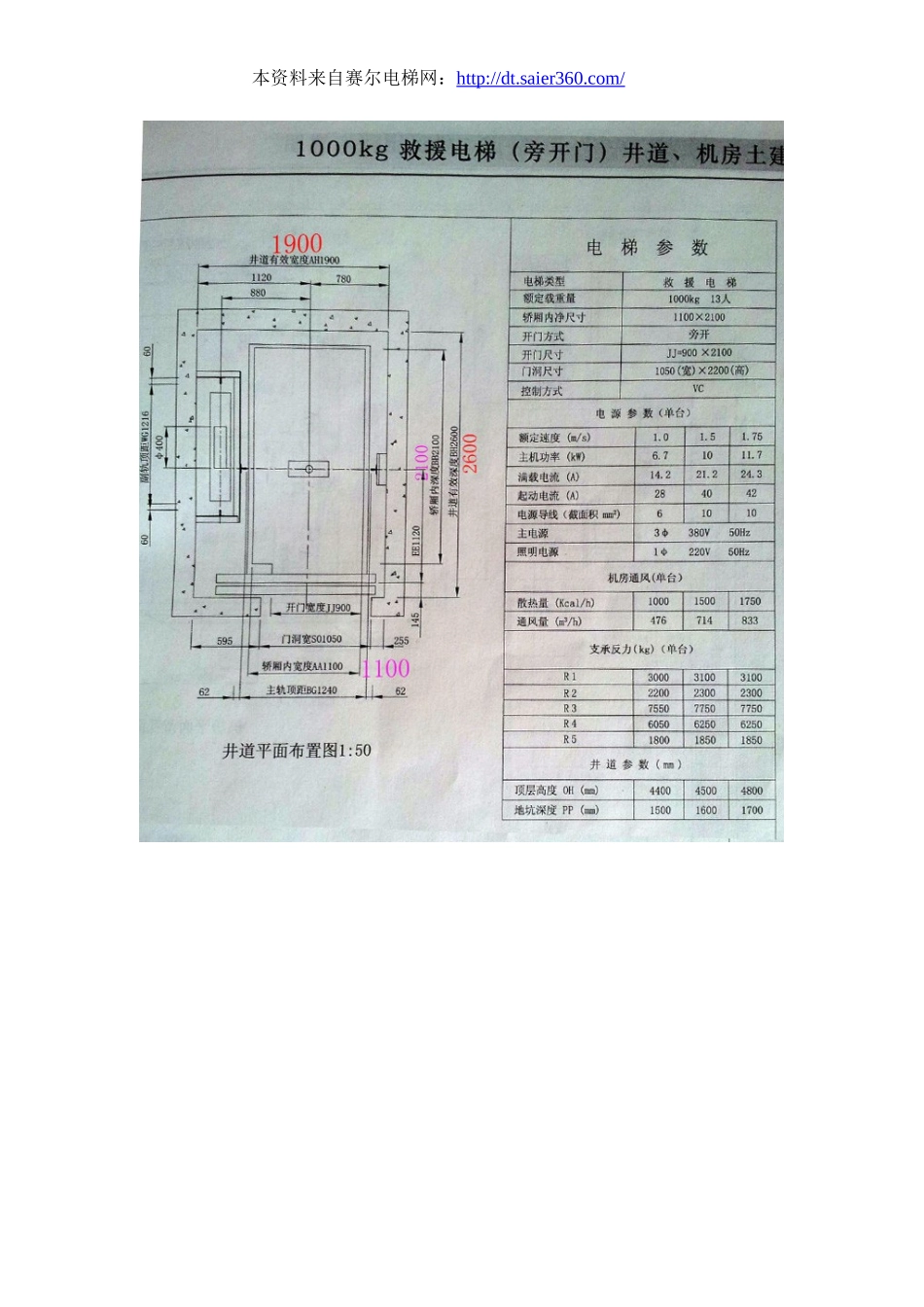 住宅担架电梯设计参照资料.doc_第3页