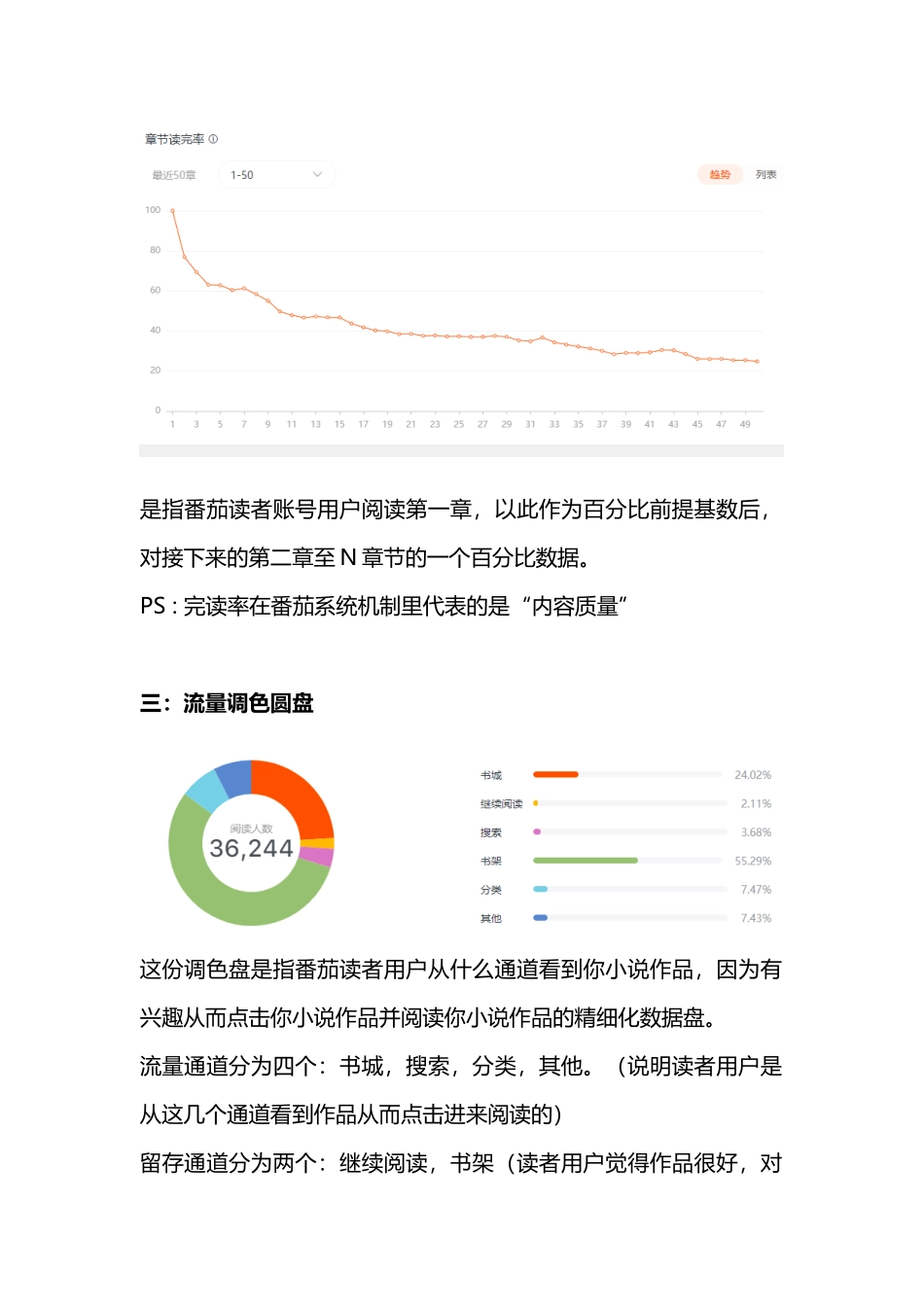 番茄数据分析.docx_第2页