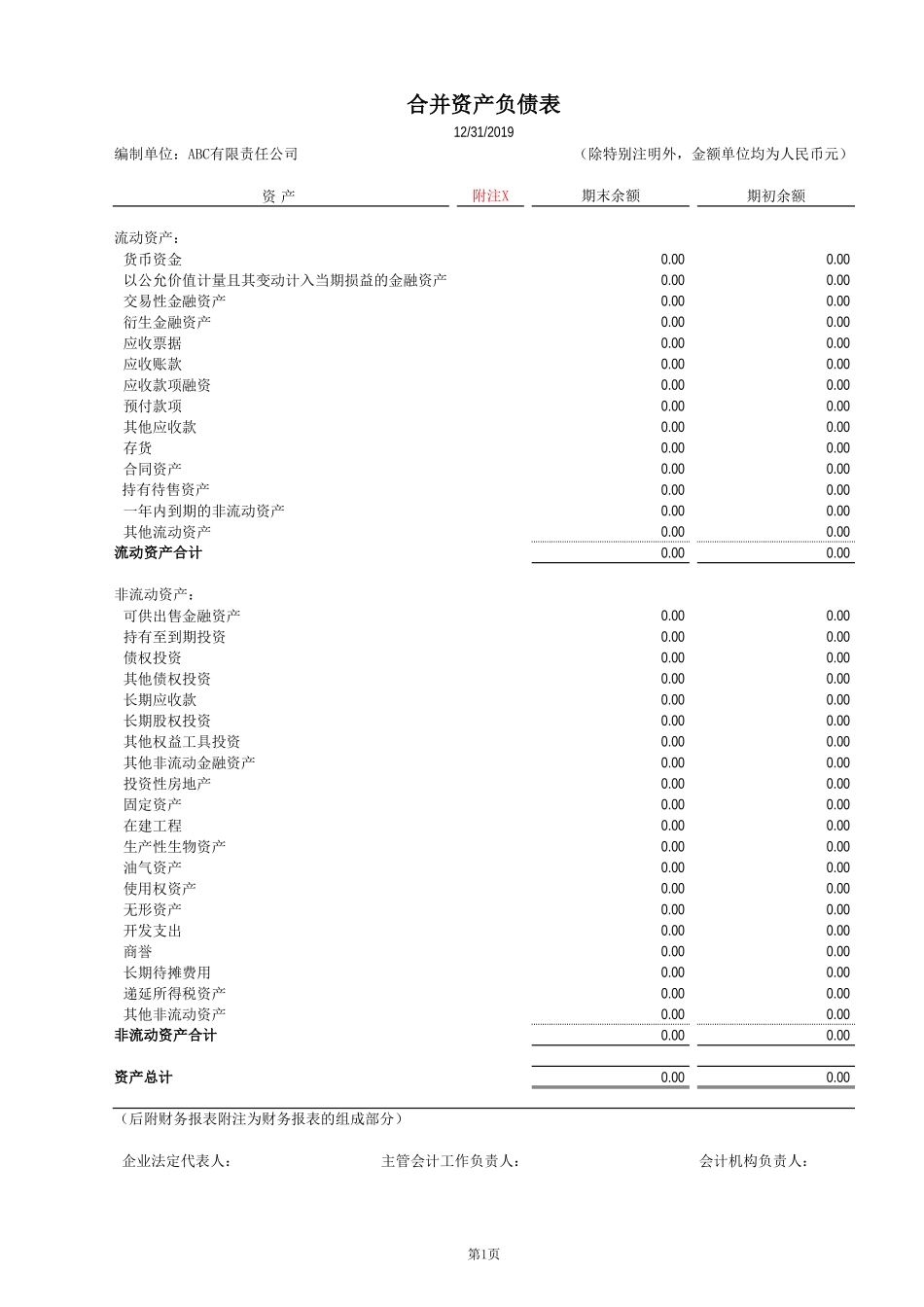 AD1,2,3 合并财务报表汇总抵销过程及审定报表分析（20191120）【财会审计干货资料库整理分享】.xlsx_第2页