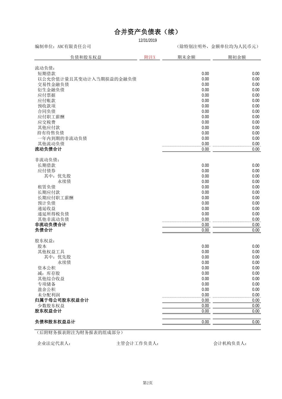 AD1,2,3 合并财务报表汇总抵销过程及审定报表分析（20191120）【财会审计干货资料库整理分享】.xlsx_第3页